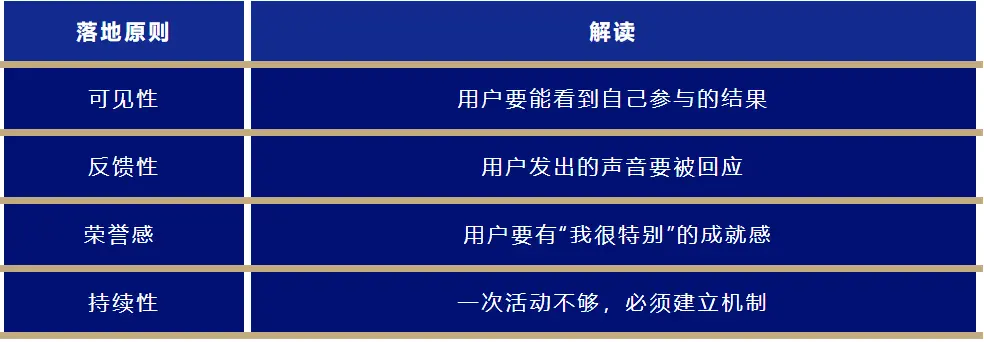 小米参与感方法论:打造爆品的5步营销闭环