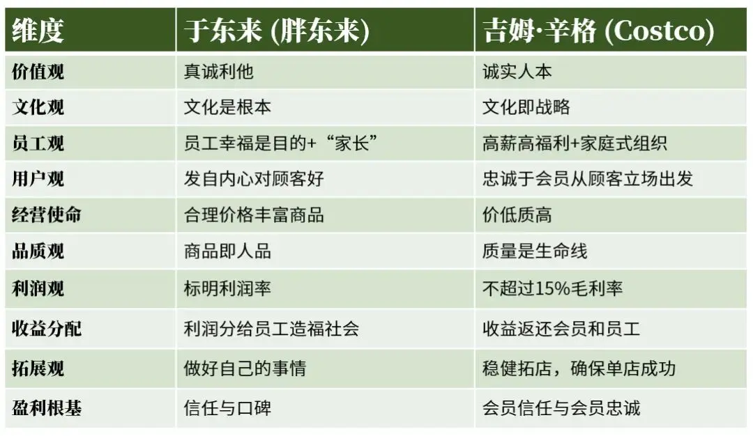 2025年中深度:热点秒移时代,品牌四大生存新法则(万字)