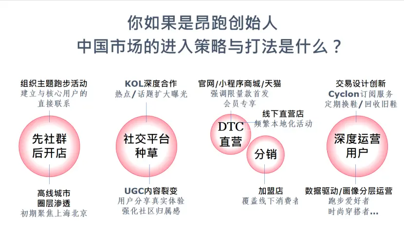 接下来,是情绪价值的比拼