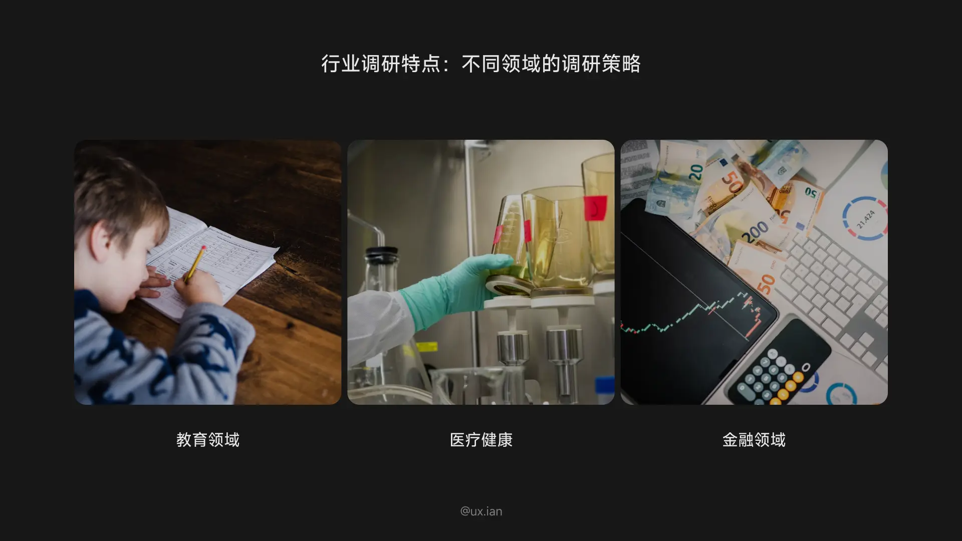 UX流程全景(4):初级调研之实践心得