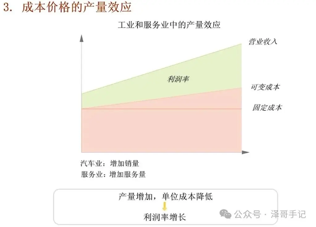 小米到苹果:揭秘科技巨头的竞争战略