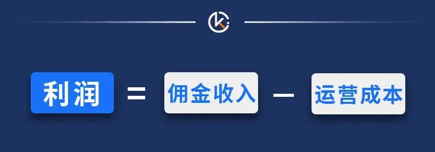 用数据驱动,而非感觉驱动