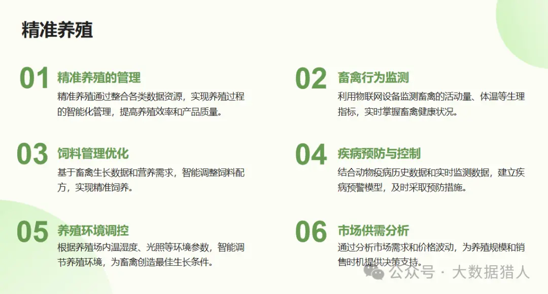 多源大数据在农业种植数智化方面应用研究