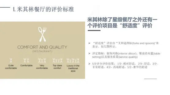 产品评价标准的统计分析方法与应用