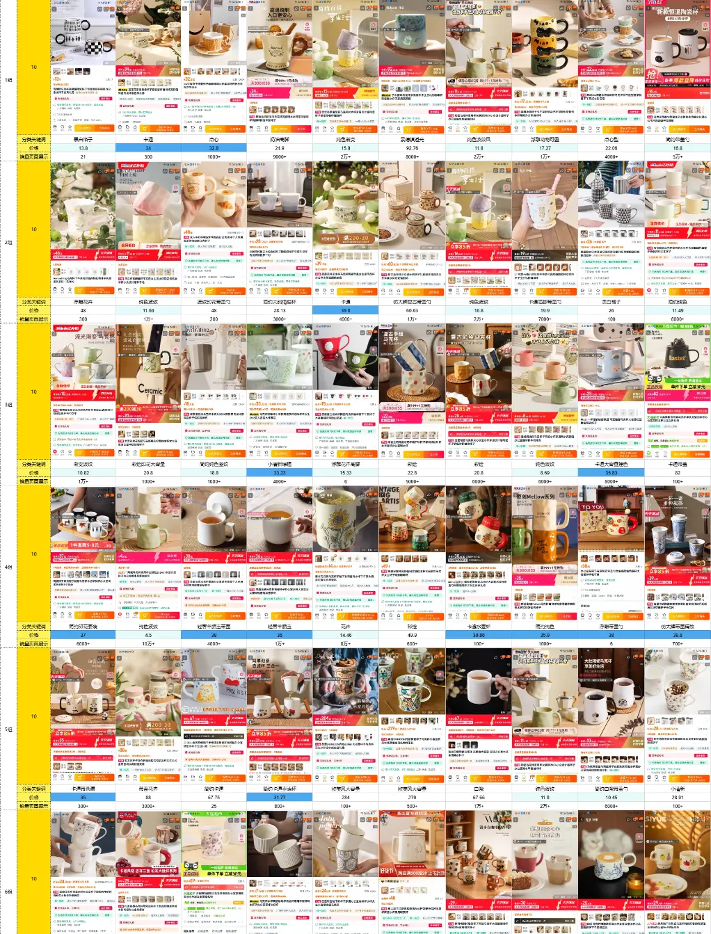 万字实战复盘,普通人电商创业,从0到月销300单全流程关键实操讲解