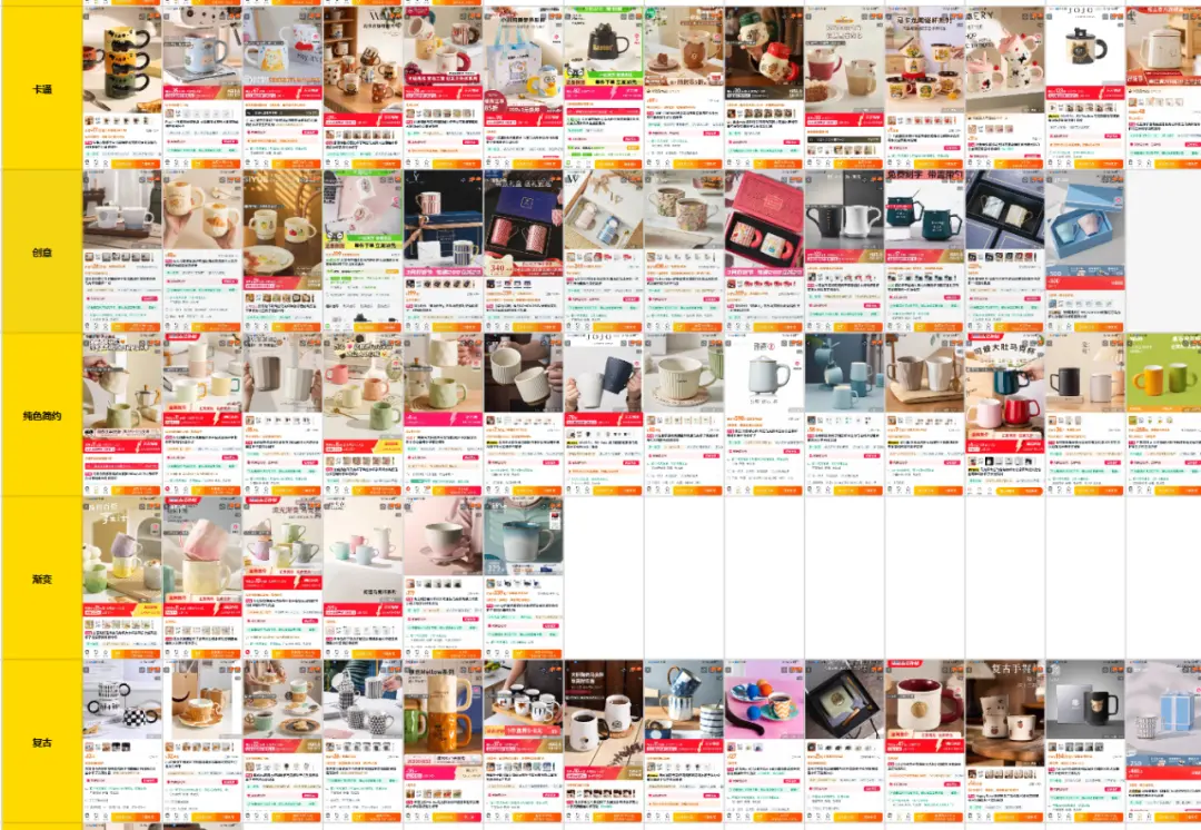 万字实战复盘,普通人电商创业,从0到月销300单全流程关键实操讲解