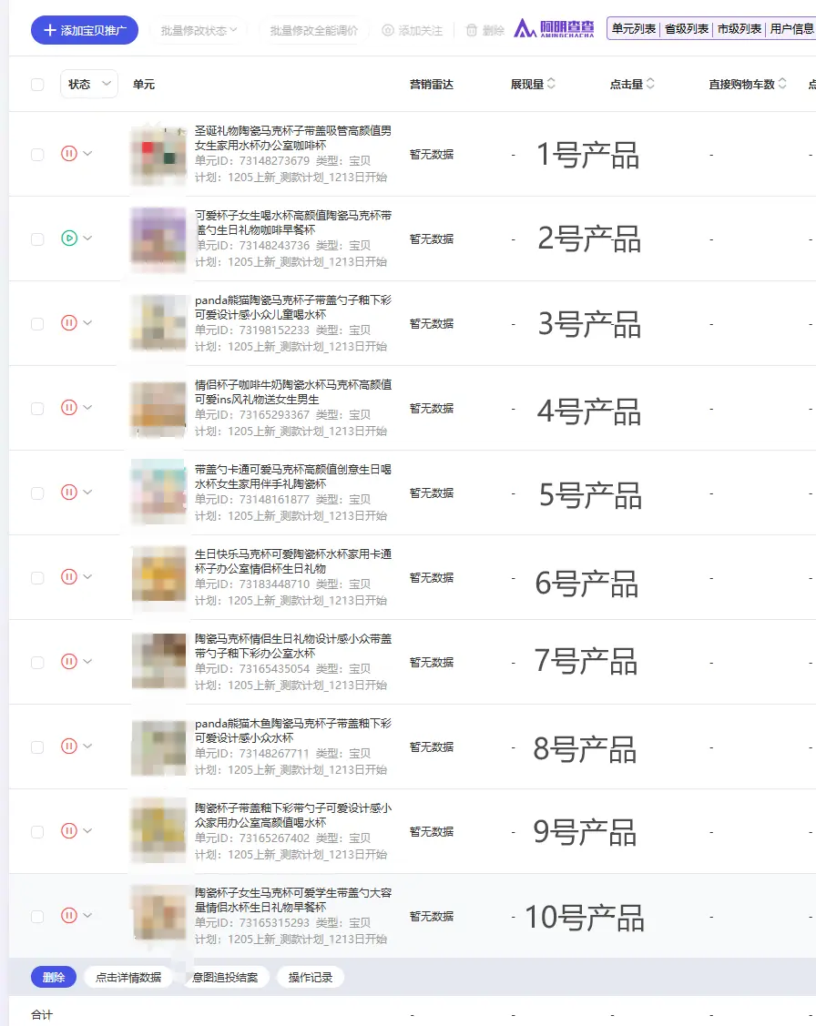 持续18日跟踪近千条数据,像素级分析实战,如何通过电商测款挖出爆款产品