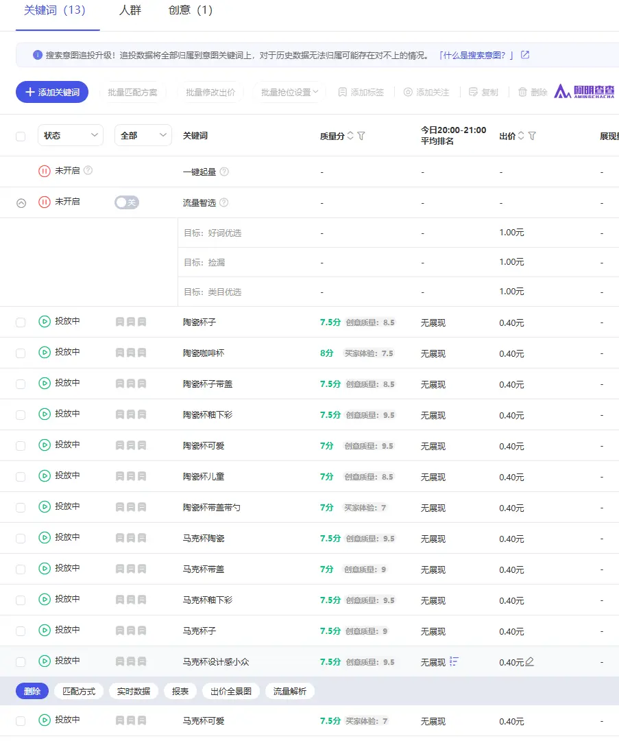 持续18日跟踪近千条数据,像素级分析实战,如何通过电商测款挖出爆款产品