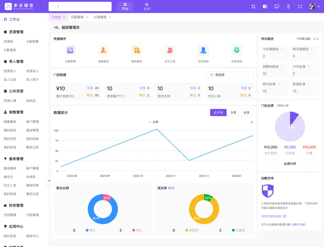 下沉市场的故事:像“野草”一般有韧性,才能创业赚钱