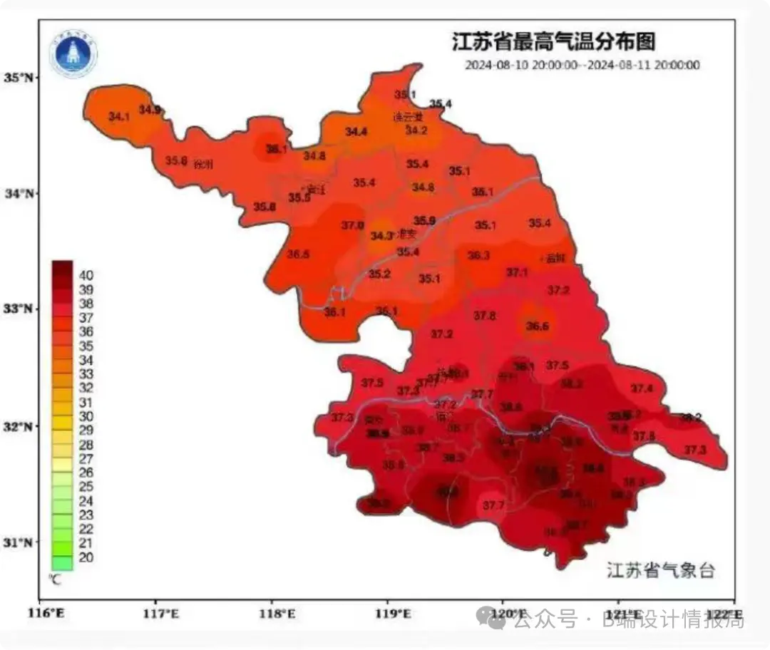 热力图-数据可视化的强大工具(上)