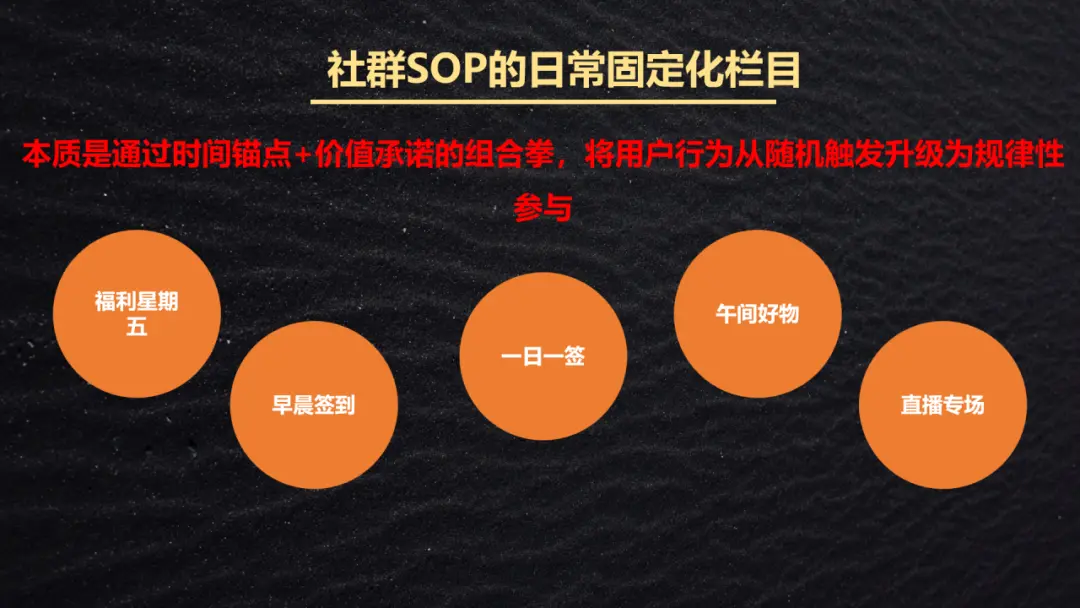 私域运营必看!3 步搭建高转化社群 SOP(手把手跟练进阶版)