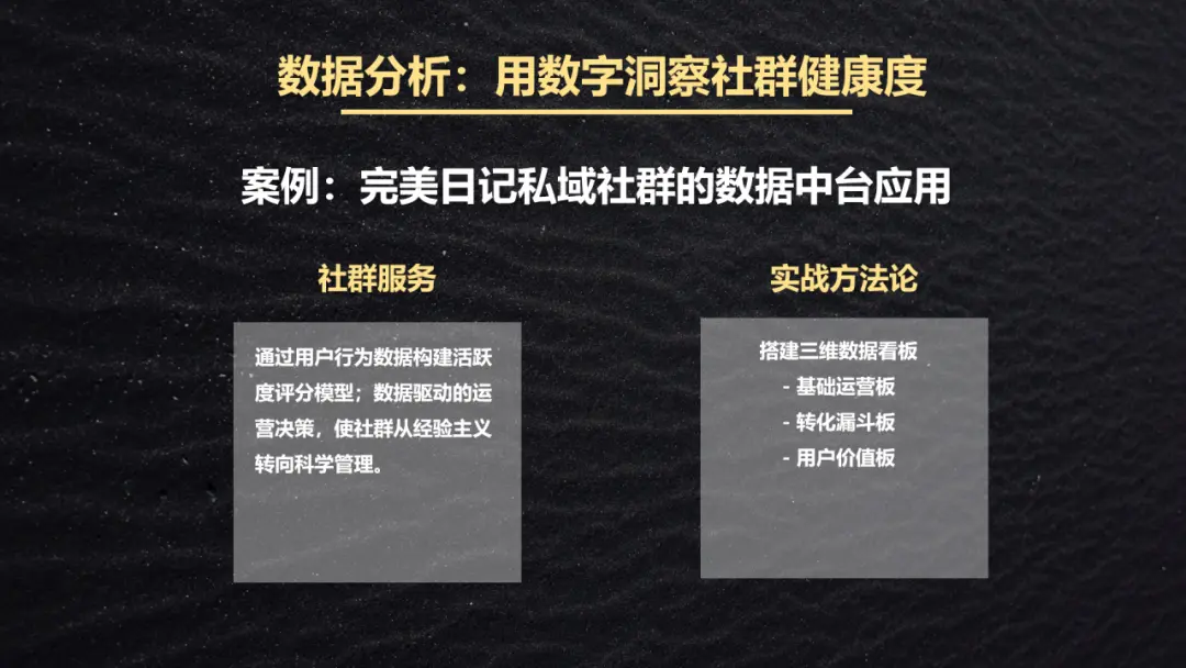 高转化、高活跃、高黏性的优质社群怎么打造? 社群运营全周期实战指南