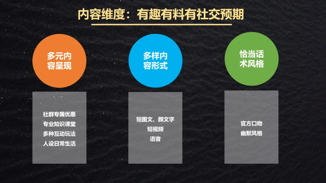私域运营必看!3 步搭建高转化社群 SOP(手把手跟练进阶版)