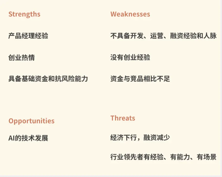 35人16个月白干!AI创业失败后的5条血泪复盘