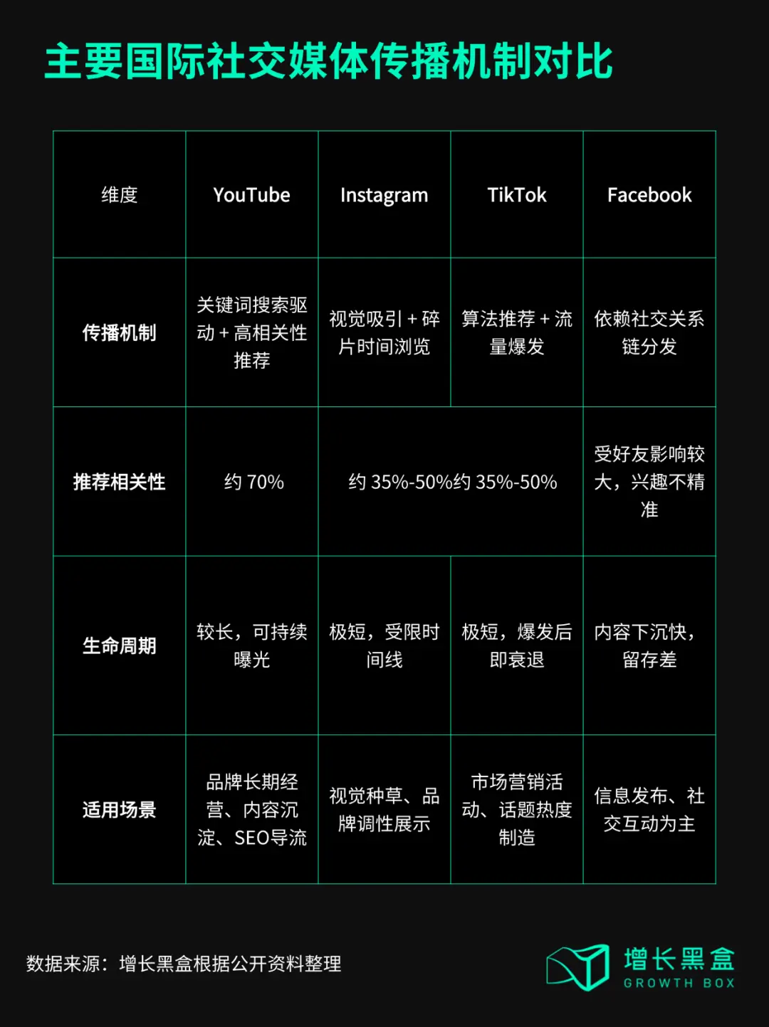 关税热战下,出海品牌的打法可能要加速转变了