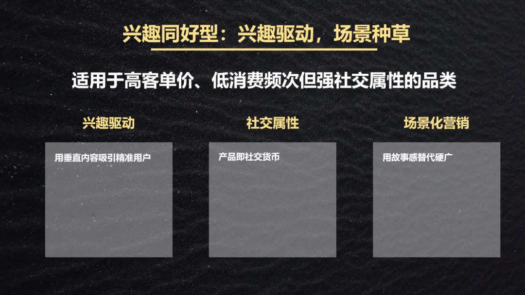 5000 字干货:从知识专家到兴趣同好,4 种私域运营模式全流程拆解