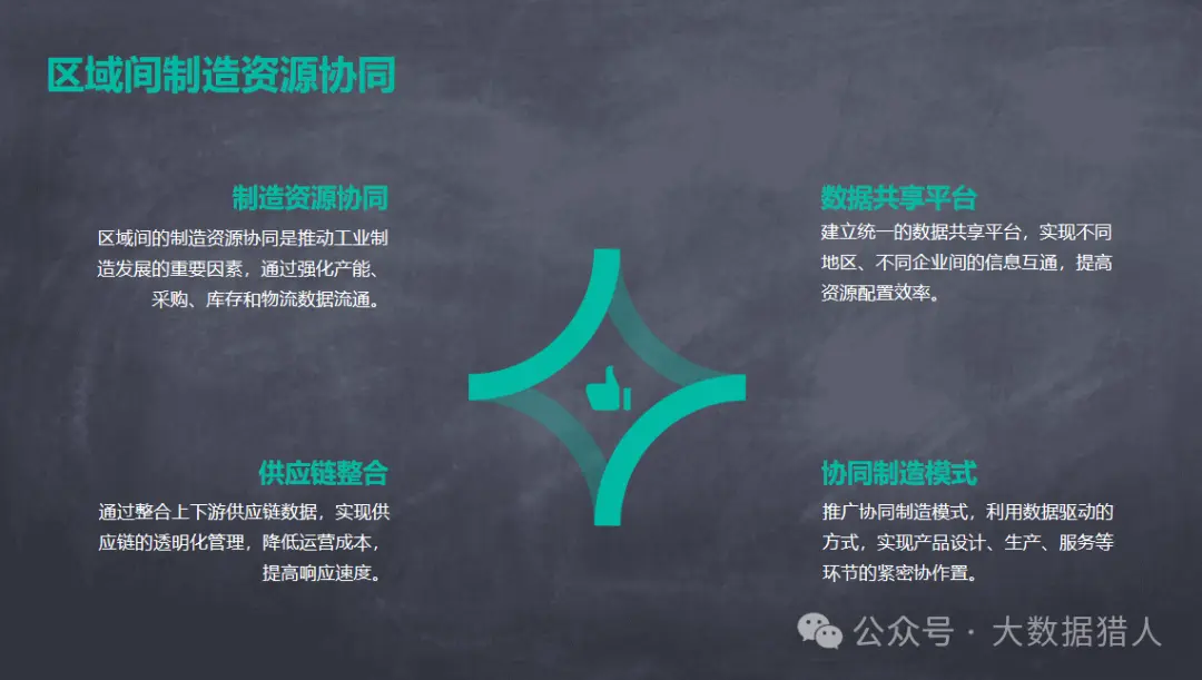 工业制造大数据在创新研发、协同制造及开发使能技术等方面应用研究,附PPT及脑图
