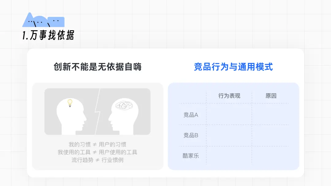 设计视角下用户习惯的养成和迁移