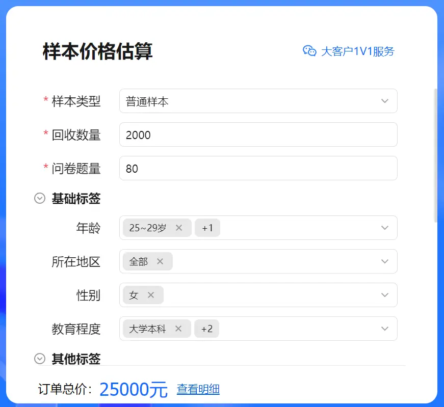 在中小厂做用户研究的真实现状与破局思路