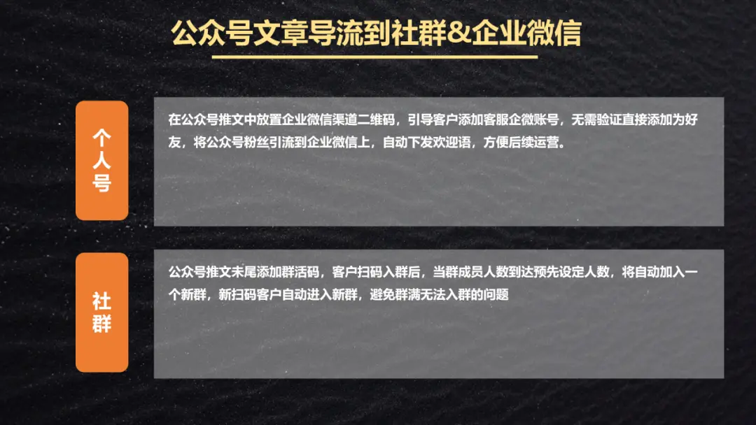 私域引流全流程拆解:1套黄金公式 + 4 大基本策略+3个引流场景,小白也能轻松复制!