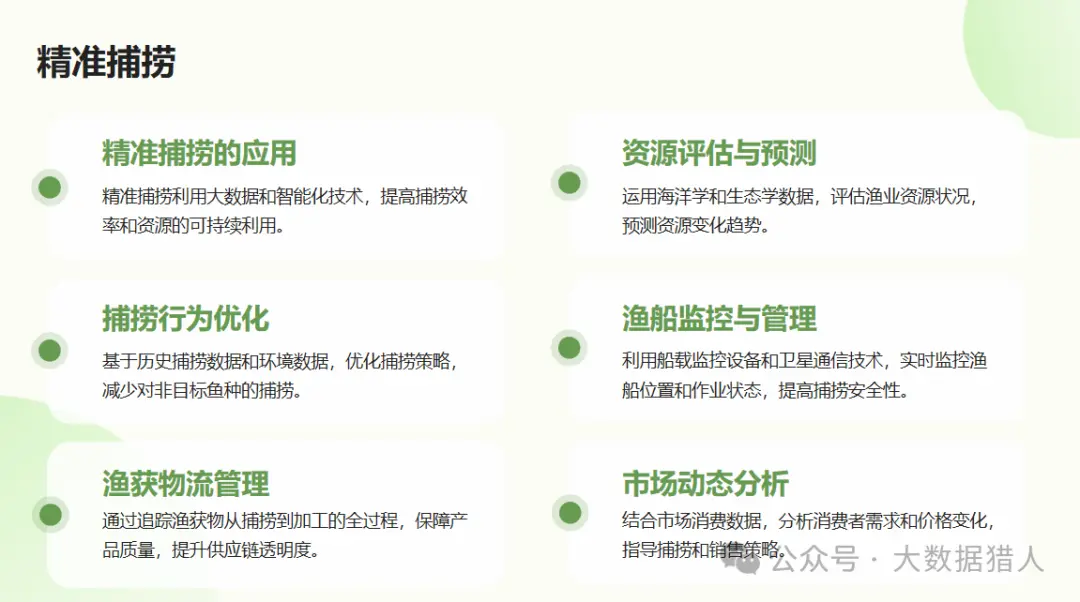 多源大数据在农业种植数智化方面应用研究