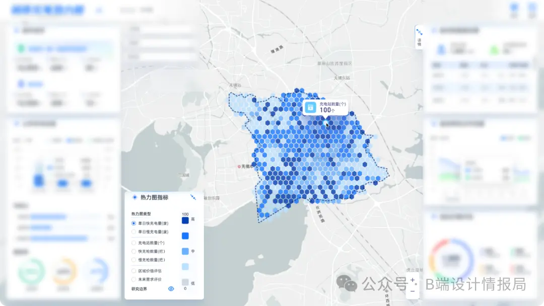 热力图-数据可视化的强大工具(上)