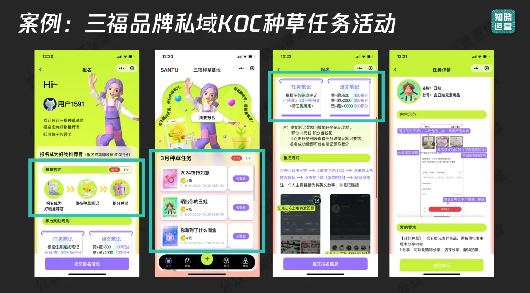 连锁品牌的增长飞轮,值得在微信把“人货场”重做一遍!
