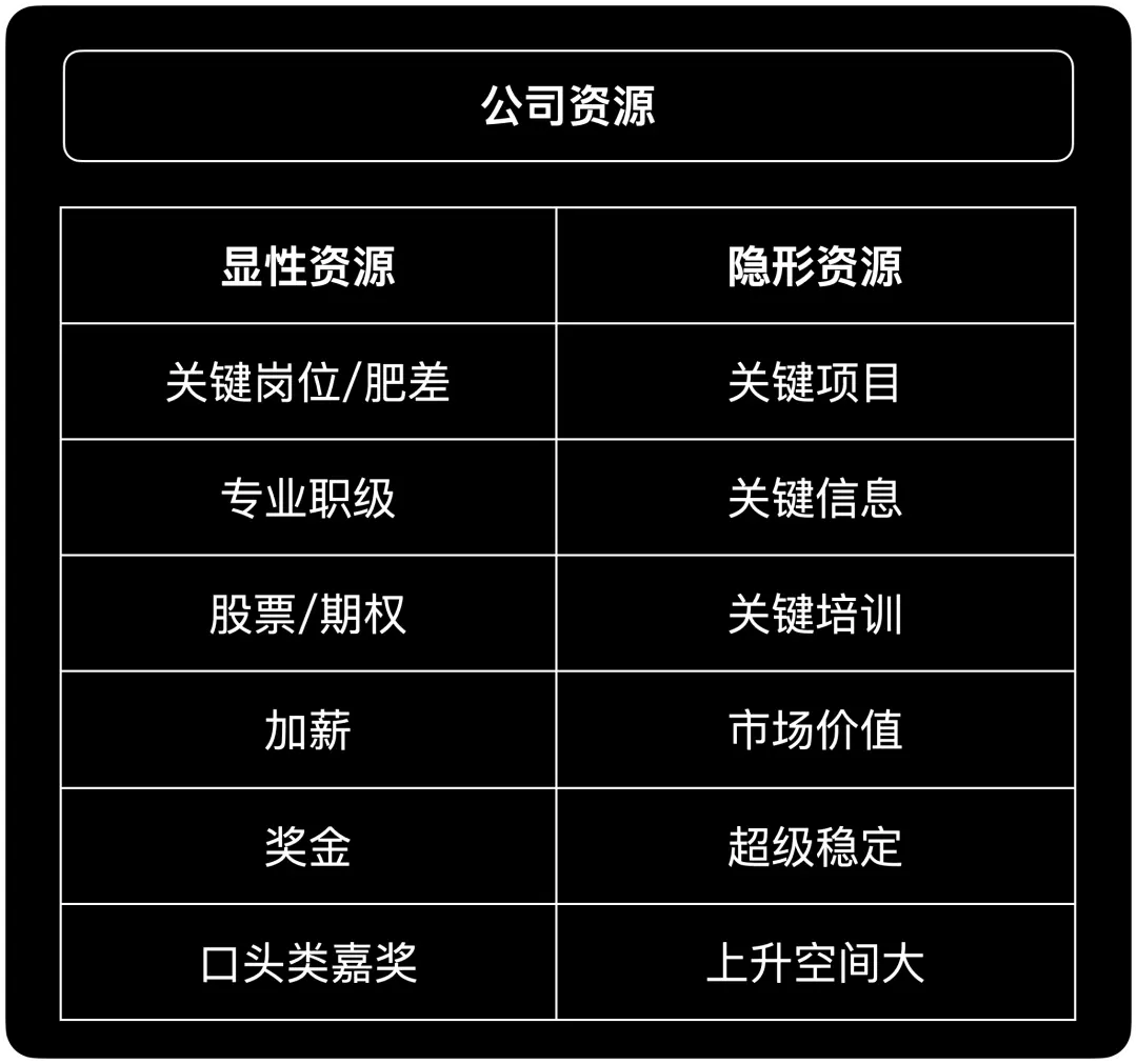 聊聊我是如何“被骗”AI创业,又是如何失败的 聊聊我是如何“被骗”AI创业,又是如何失败的