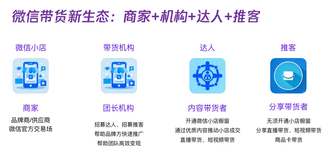 连锁品牌的增长飞轮,值得在微信把“人货场”重做一遍!