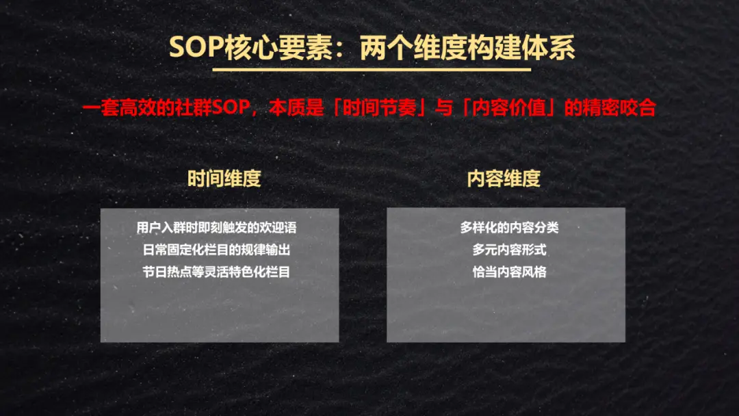 私域运营必看!3 步搭建高转化社群 SOP(手把手跟练进阶版)