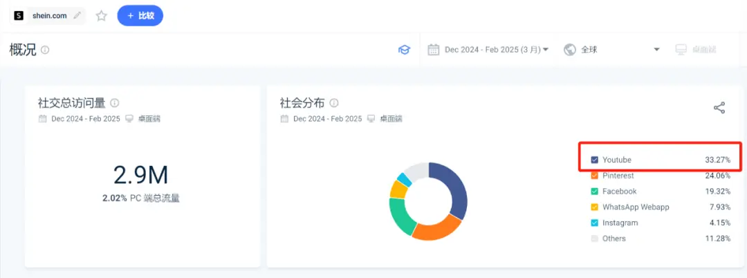 关税热战下,出海品牌的打法可能要加速转变了