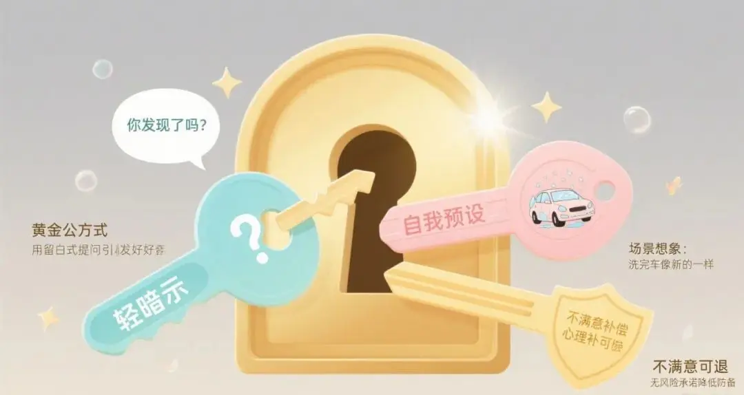让客户如初恋般眷恋:私域情感共振四步法则