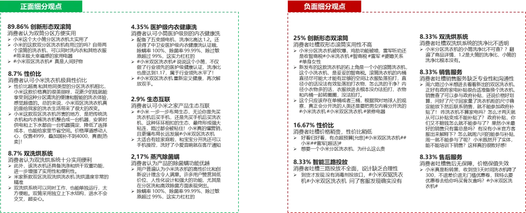 小米新形态分区洗衣机是真听劝,但用户真的买单吗?