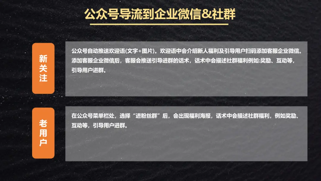 私域引流全流程拆解:1套黄金公式 + 4 大基本策略+3个引流场景,小白也能轻松复制!