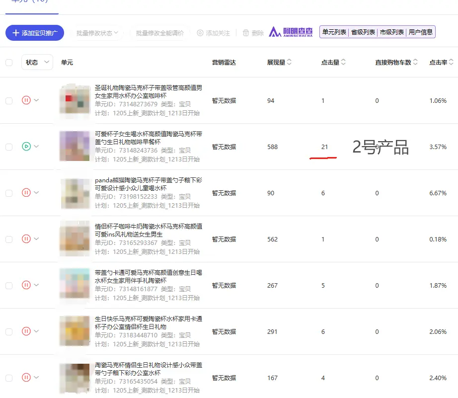 持续18日跟踪近千条数据,像素级分析实战,如何通过电商测款挖出爆款产品