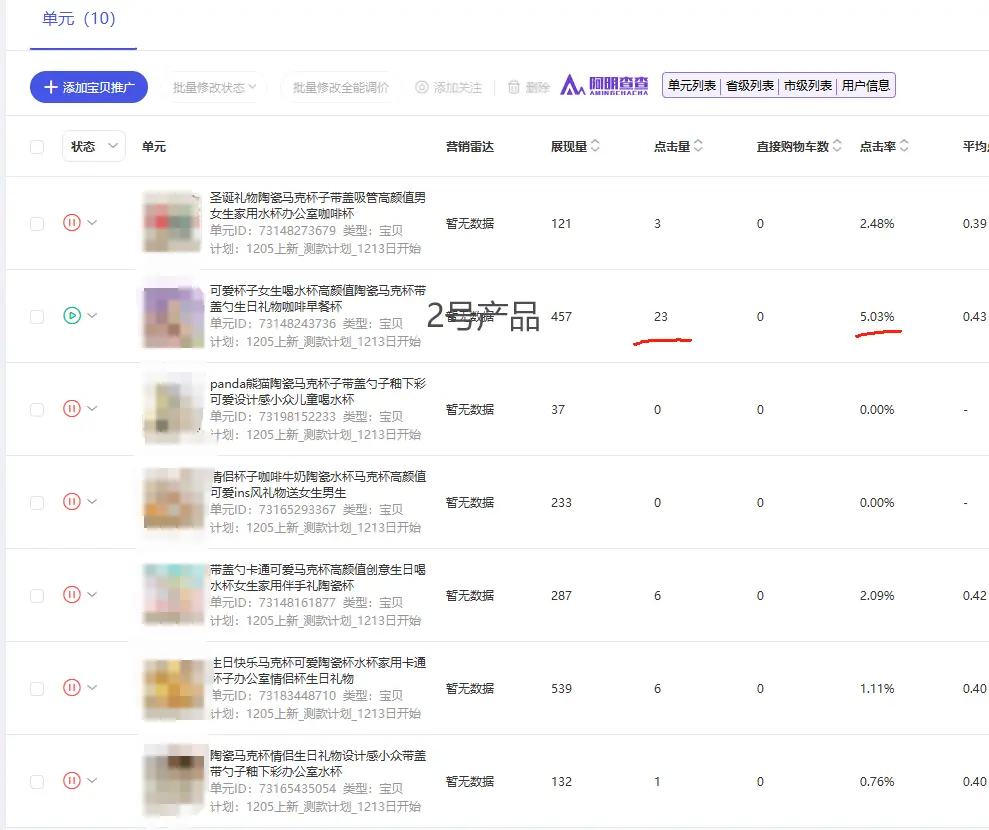 持续18日跟踪近千条数据,像素级分析实战,如何通过电商测款挖出爆款产品