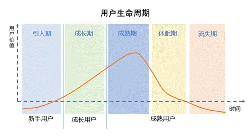 外卖大战烧钱百亿,为何独宠奶茶、咖啡?看平台如何用一杯饮品撬动用户增长