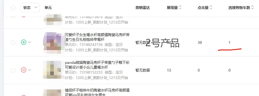 持续18日跟踪近千条数据,像素级分析实战,如何通过电商测款挖出爆款产品
