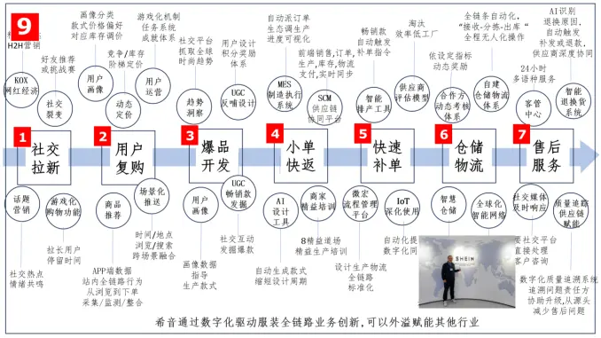 接下来,是情绪价值的比拼