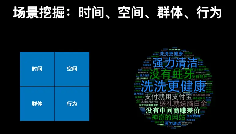 「干货」关于用户调研,你们一开始就错了!