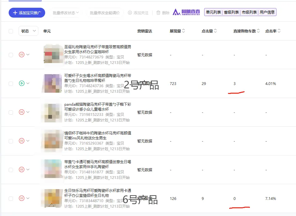 持续18日跟踪近千条数据,像素级分析实战,如何通过电商测款挖出爆款产品