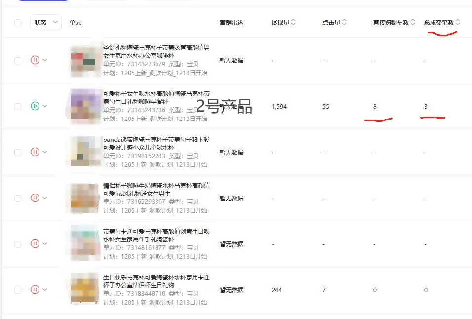 持续18日跟踪近千条数据,像素级分析实战,如何通过电商测款挖出爆款产品