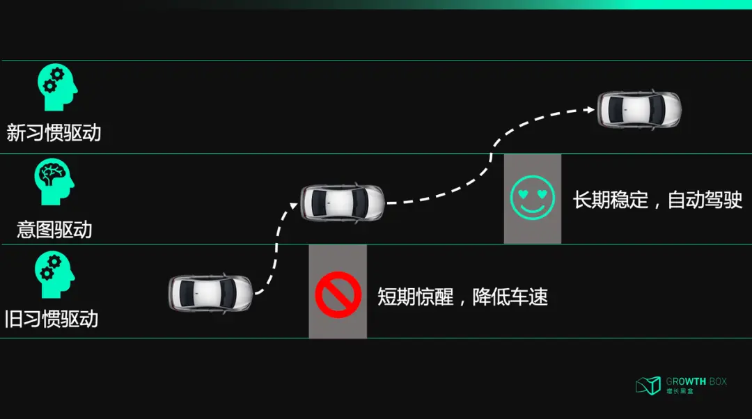 7年增长56倍,消费品牌能从多邻国身上学到什么?
