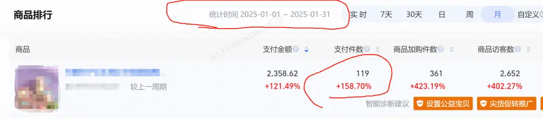 万字实战复盘,普通人电商创业,从0到月销300单全流程关键实操讲解