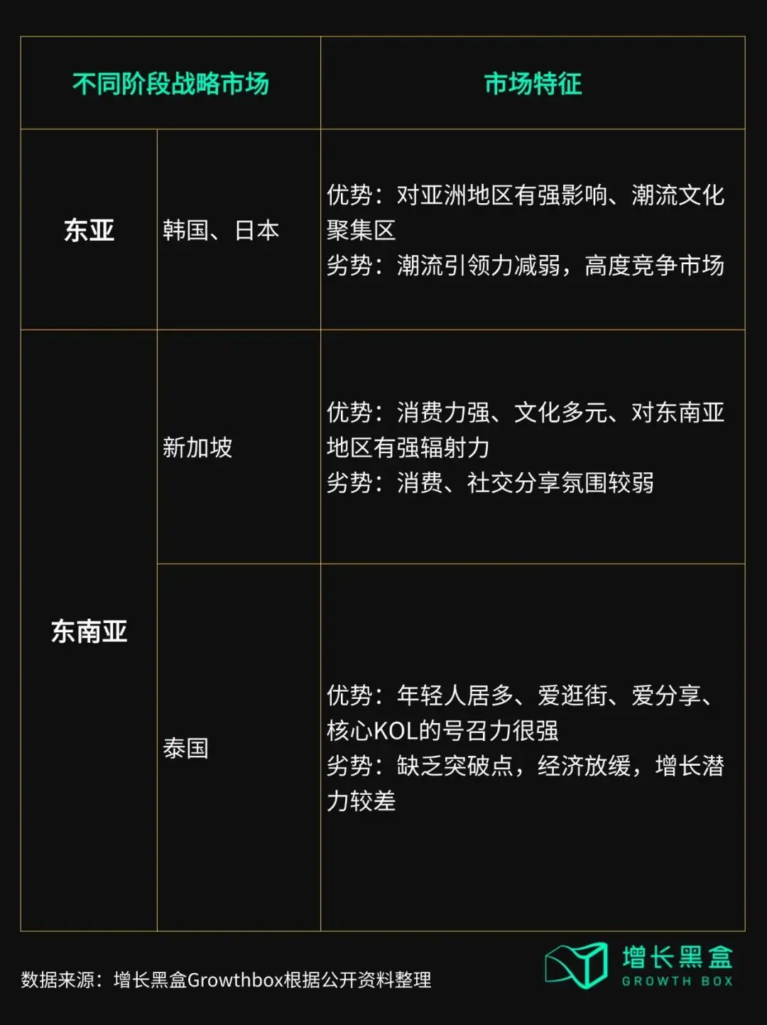 从Labubu海外反攻国内,看泡泡玛特给消费品出海的启示