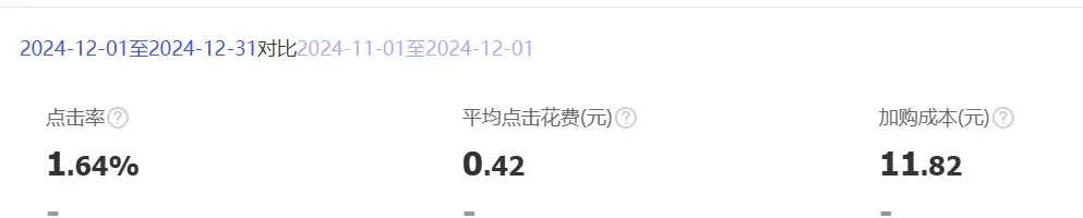 万字实战复盘,普通人电商创业,从0到月销300单全流程关键实操讲解