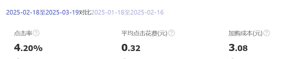 万字实战复盘,普通人电商创业,从0到月销300单全流程关键实操讲解