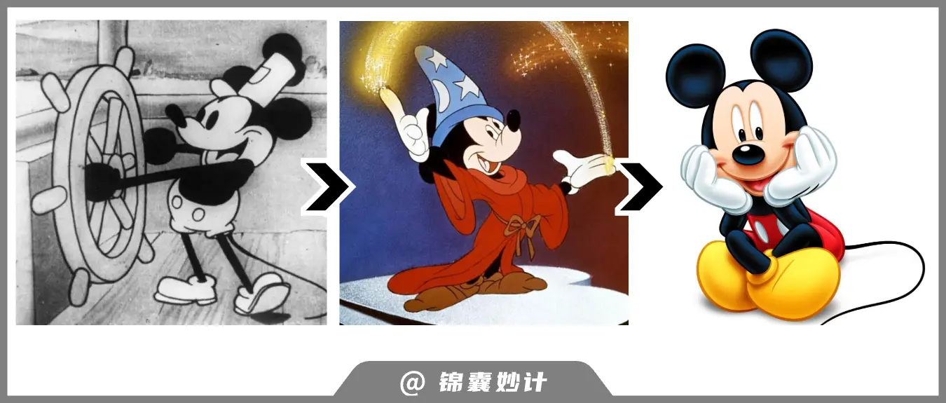 IP到底是什么?一文讲清IP设计的底层逻辑