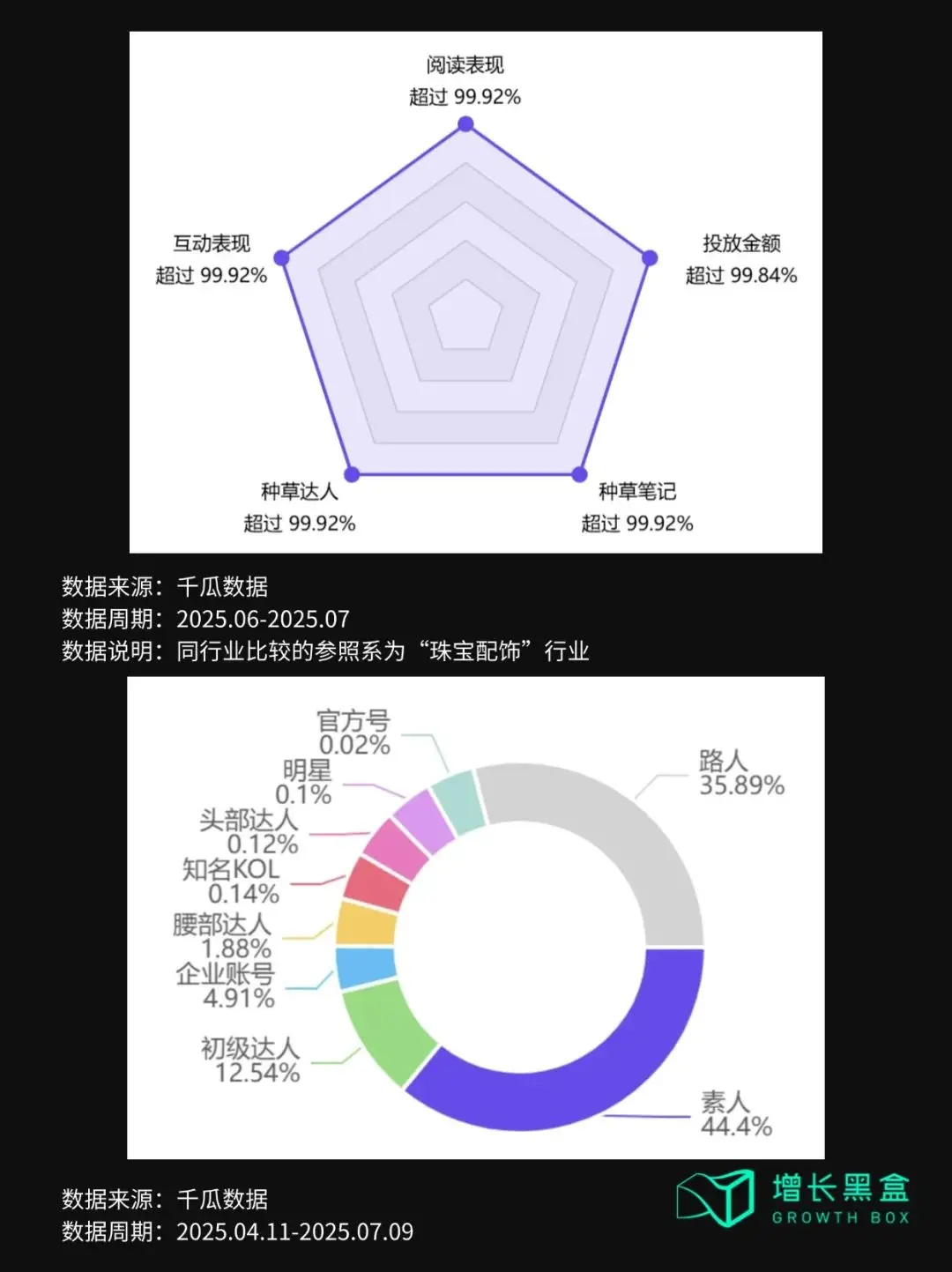 从Labubu海外反攻国内,看泡泡玛特给消费品出海的启示