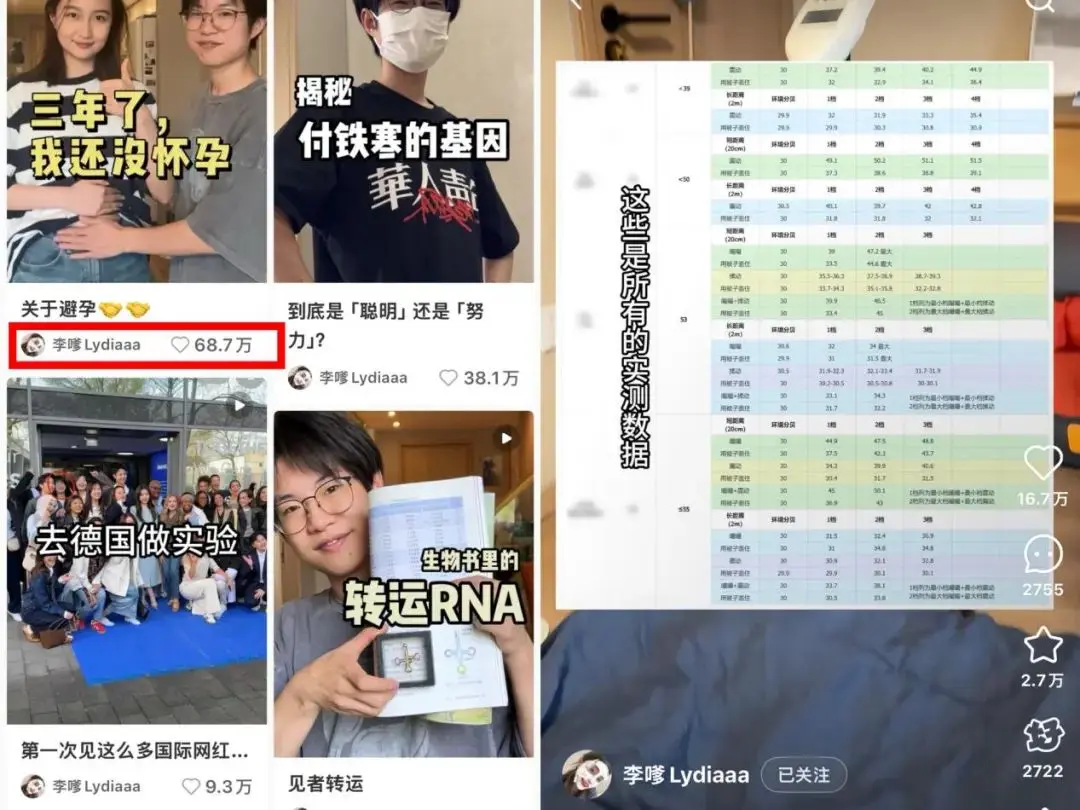 边开直播边做实验,单场卖出2200万,小红书有了00后“一姐”
